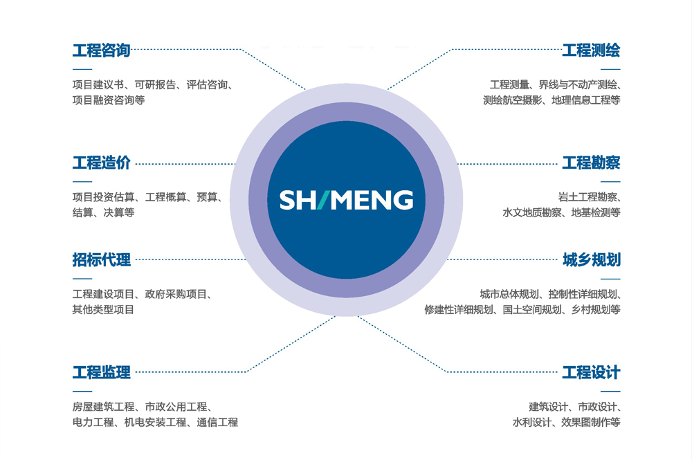 师梦集团关于我们栏目缩略图